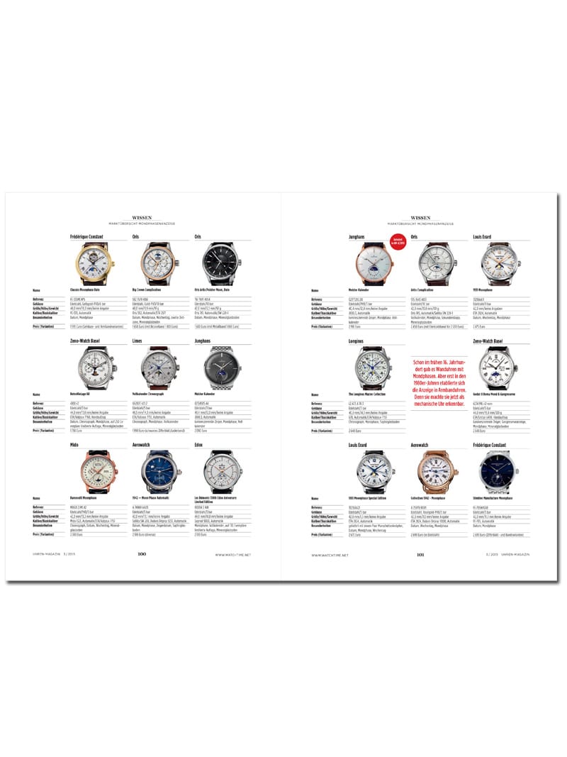 Produkt: Download Marktübersicht: Uhren mit Mondphasenanzeige
