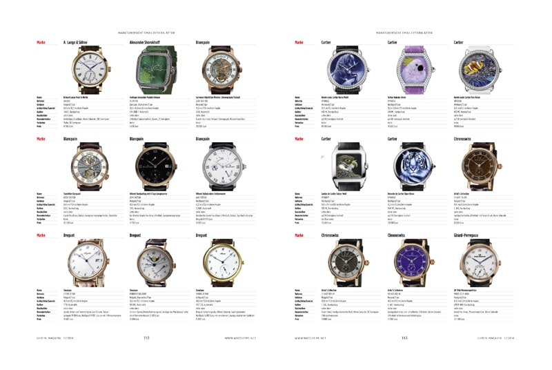 Produkt: Download Marktübersicht: Uhren mit Email-Zifferblatt
