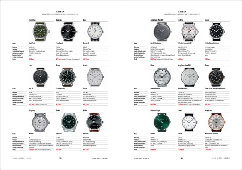 Produkt: Download Marktübersicht: Mechanische Uhren unter 39 Millimeter